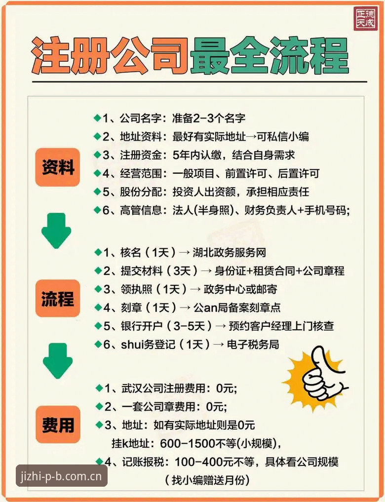 平博app注册功能到底怎么用？一文读懂注册全流程与注意事项