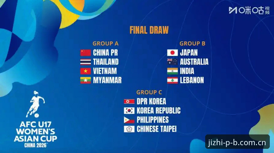 U17世界杯抽签结果深度解读：在平博体育平台追踪国足新星表现完整指南