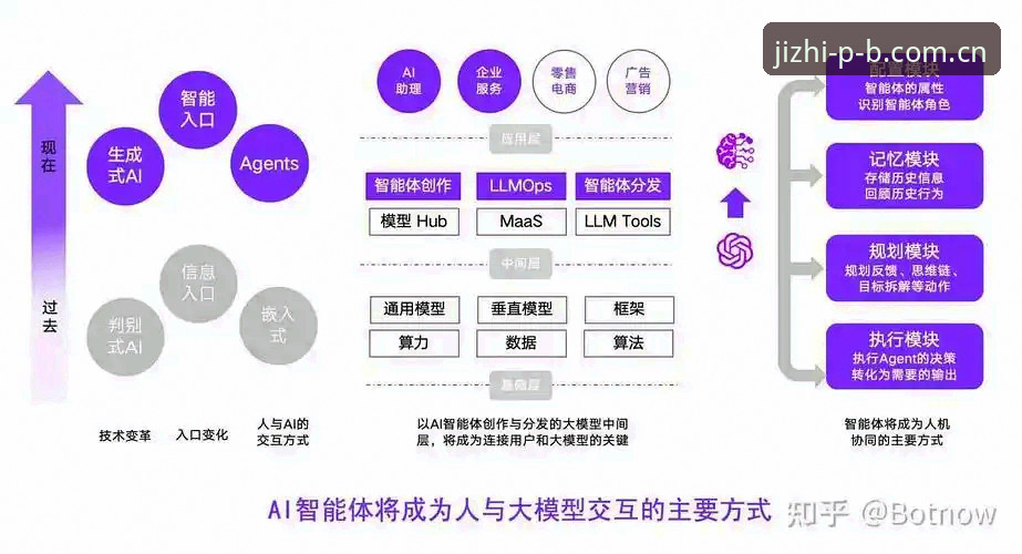 平博极致体验iOS版 创新探索者亲测:平博极致体验iOS版带来的三大突破性功能,资深用户分享真实使用心得